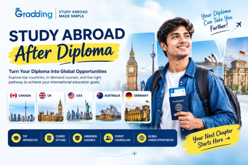 Study Abroad for Diploma Holders: Countries, Courses & Eligibility