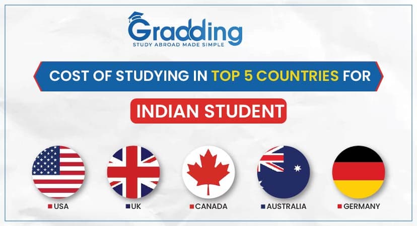 Cost of Studying in Top 5 Countries for Indian Students Cost of Studying Abroad for Indian Students: A Complete Guide