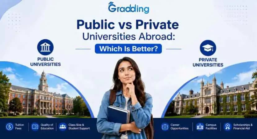Public vs Private Universities Abroad: Which Is Better? Public vs Private Universities Abroad 2026-27 | Fees, Rankings & More