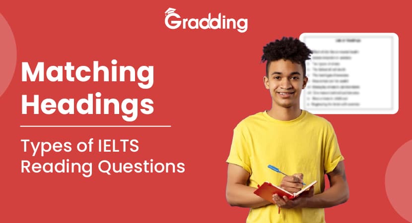 IELTS Reading Matching Headings
