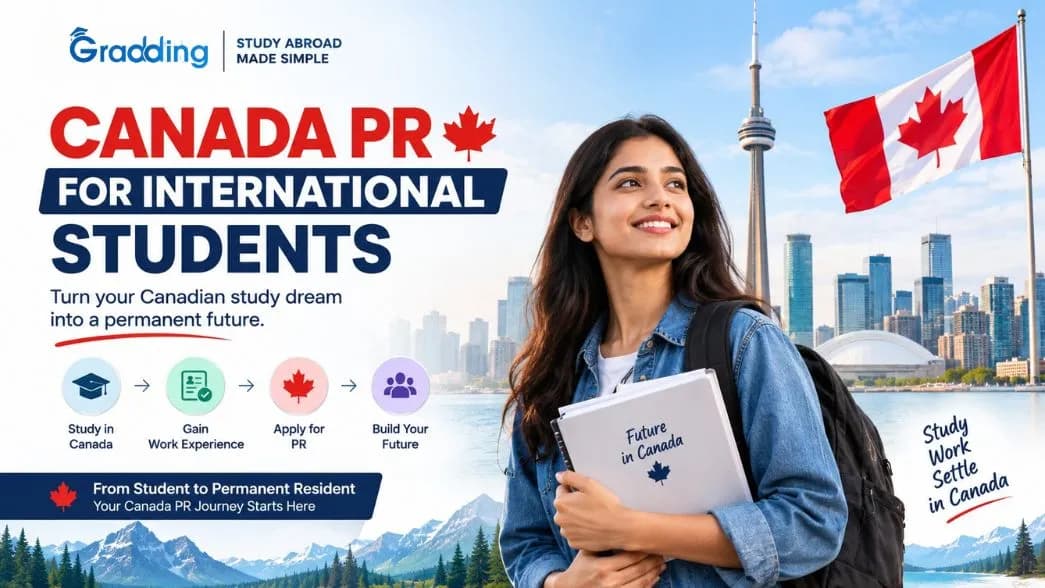 All about Canada PR for International Students 2027 with Gradding.com