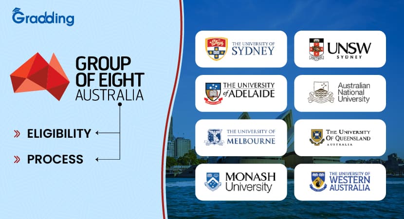 Explore Group of 8 Universities in Australia I Gradding.com