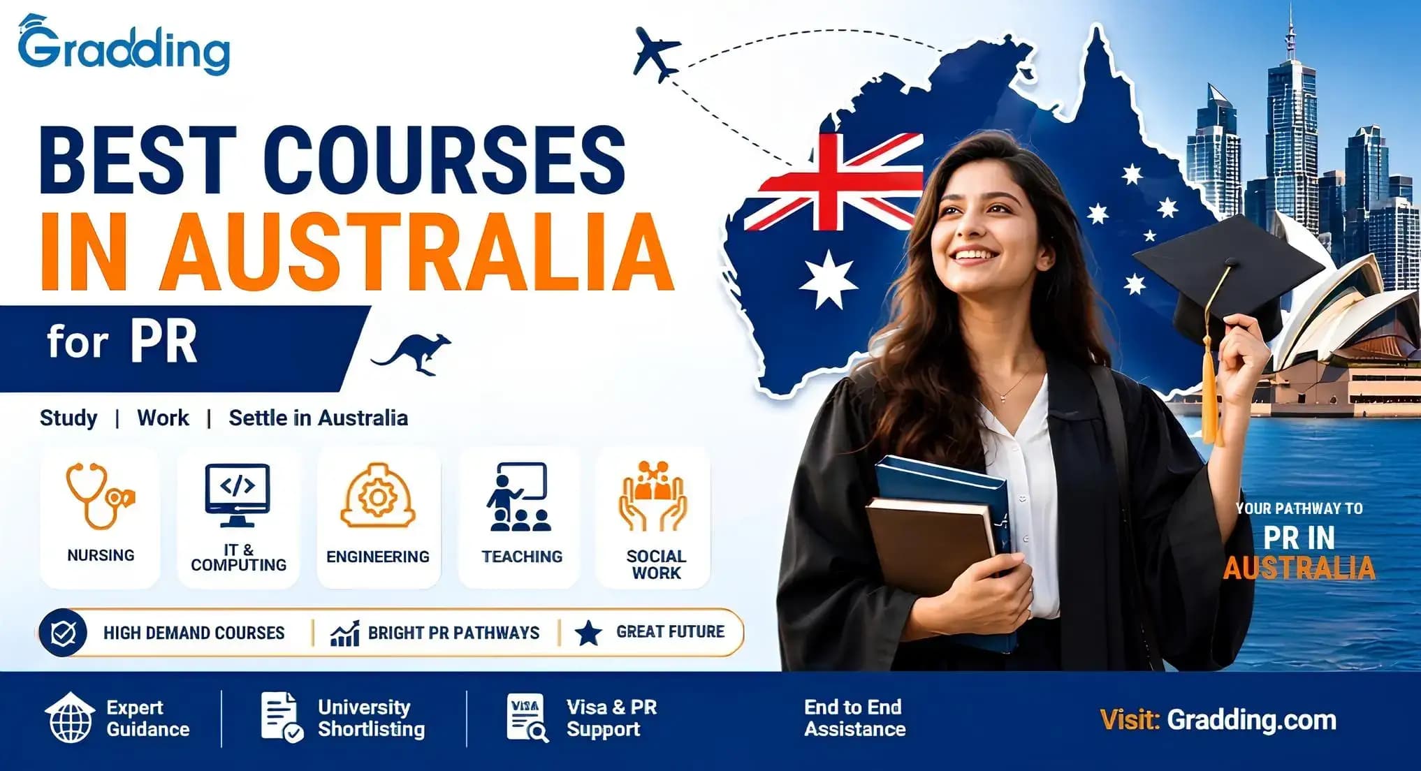 Best Courses in Australia for PR Discover Best Courses in Australia for PR with Gradding