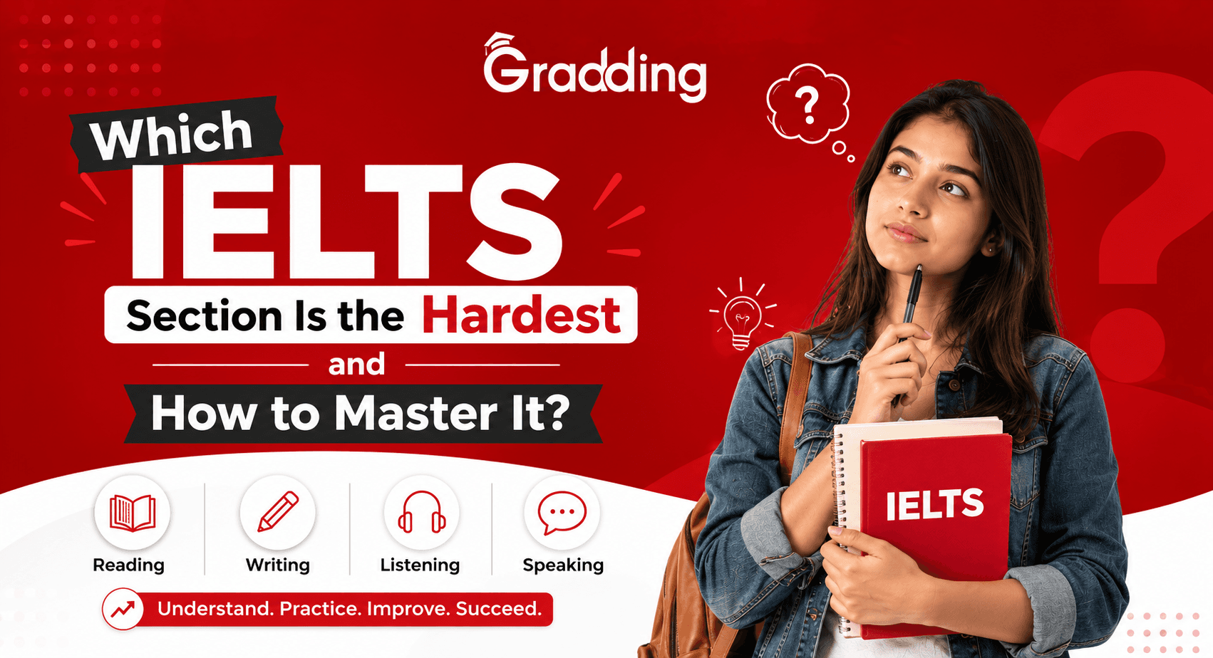 Which IELTS Section Is the Hardest and How to Master It? Find Which IELTS Section Is the Hardest and How to Master It? | Gradding.com