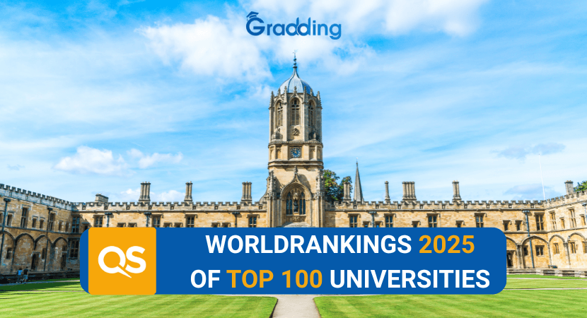 QS World Rankings 2025 of Top 100 Universities QS World Ranking 2025 - Gradding.com