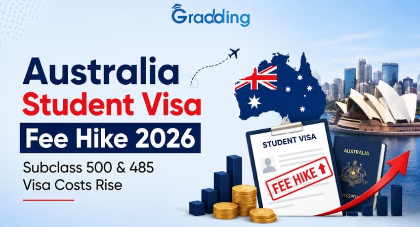 Australia Student Visa Fee Hike 2026: Subclass 500 & 485 Visa Costs Rise Australia Student Visa Fee Hike 2026 raises Subclass 500 to $ 2,500 and Subclass 485 by 25%, with new ELICOS pricing tier!