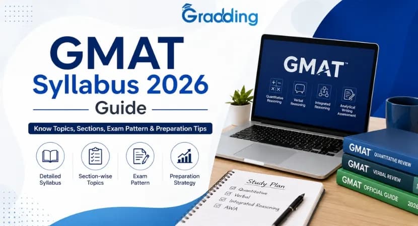 GMAT Syllabus 2026 Guide GMAT syllabus 2026 overview showing exam sections and pattern | Gradding.com