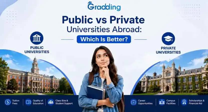 Public vs Private Universities Abroad: Which Is Better? Public vs private universities abroad comparison for international students | Gradding.com