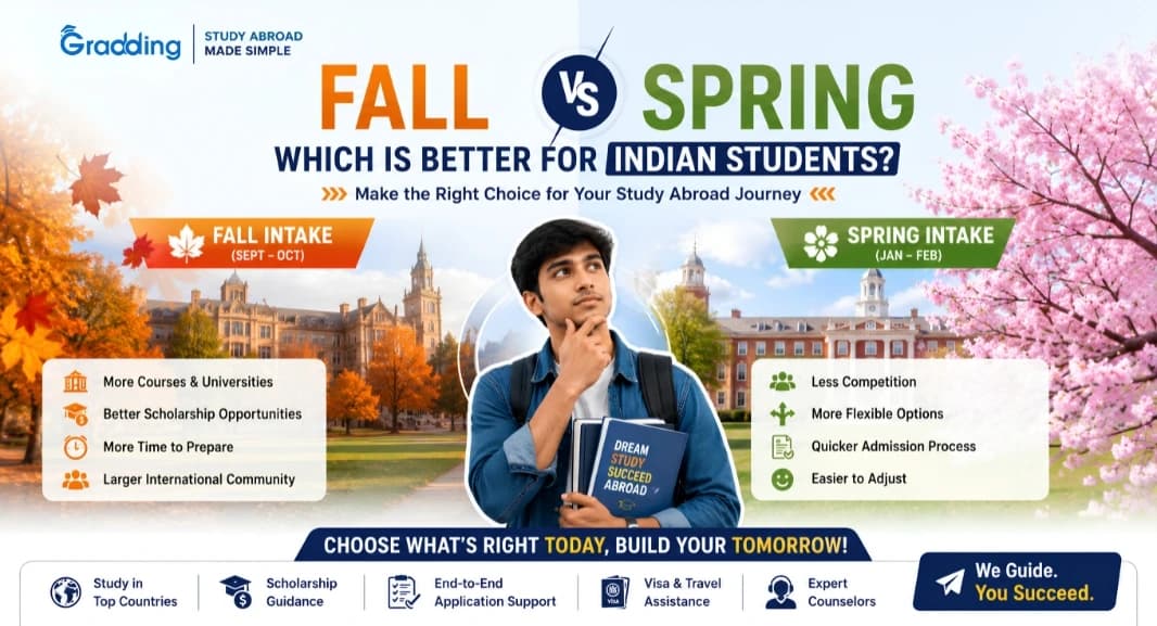 Fall vs Spring Intake Comparison for Indian Students Let us discover the comparison of Fall vs Spring intake for Indian students| Gradding.com