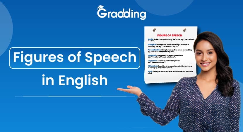Figures of Speech in English Figures of Speech in English Grammar | Gradding.com