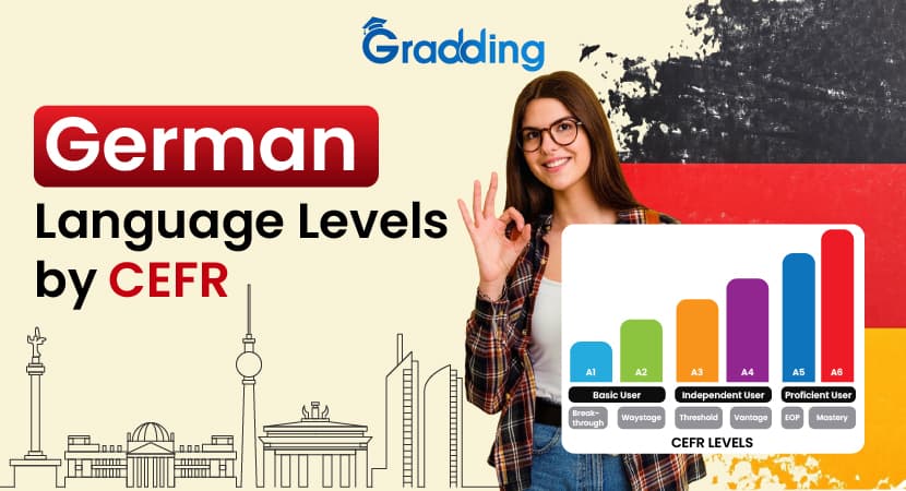 German Language Levels by CEFR Explore all the German Language Levels | Gradding.com