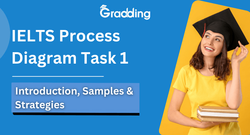 IELTS Process Diagram Task 1 Understand what is IELTS process diagram task 1 and solve sample questions | Gradding.com