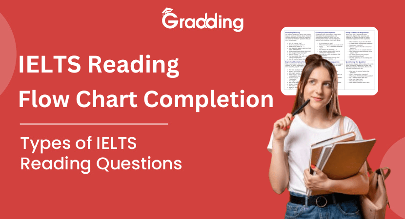 IELTS Reading Flow Chart Completion (Types & Samples) Know about the IELTS Reading Flow Chart Completion with samples and types from the gradding.com experts