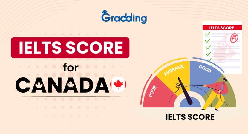 IELTS score for Canada IELTS score for Canada