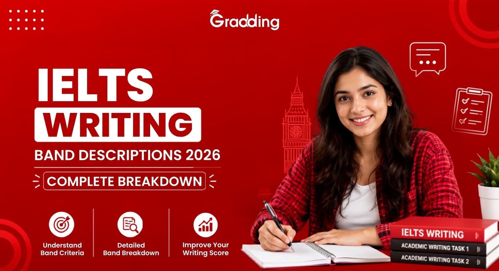 IELTS Writing Band Descriptors Understand IELTS Writing Band Descriptors with Gradding.com