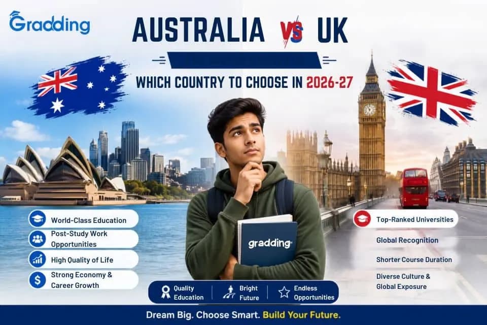 Is Australia better than UK for Indian students in 2026 Discover Australia vs UK which is better place to study | Gradding.com