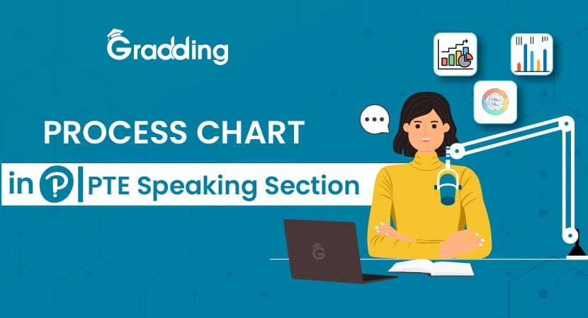Process Chart in PTE Speaking Section Learn step-by-step for Process chart PTE with Gradding.com
