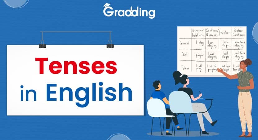 Tenses in English Tenses in English