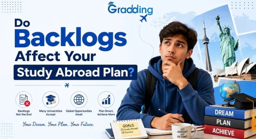 Do Backlogs Affect Your Study Abroad Plan? Discover Do Backlogs Affect Your Study Abroad Plan with Gradding.com