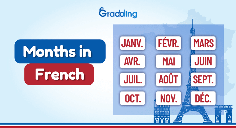 Months in French Discover how to say months in French with its pronunciation and example.