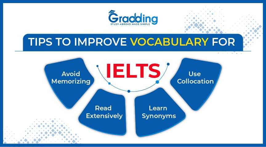tips to improve ielts vocabulary