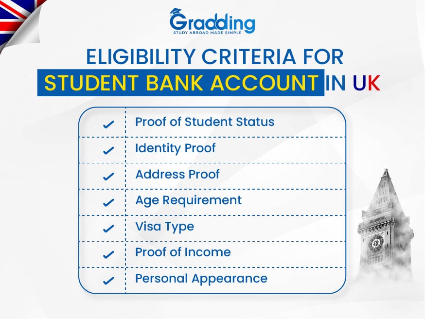Know the eligibility criteria for student bank account in the UK with Gradding.com