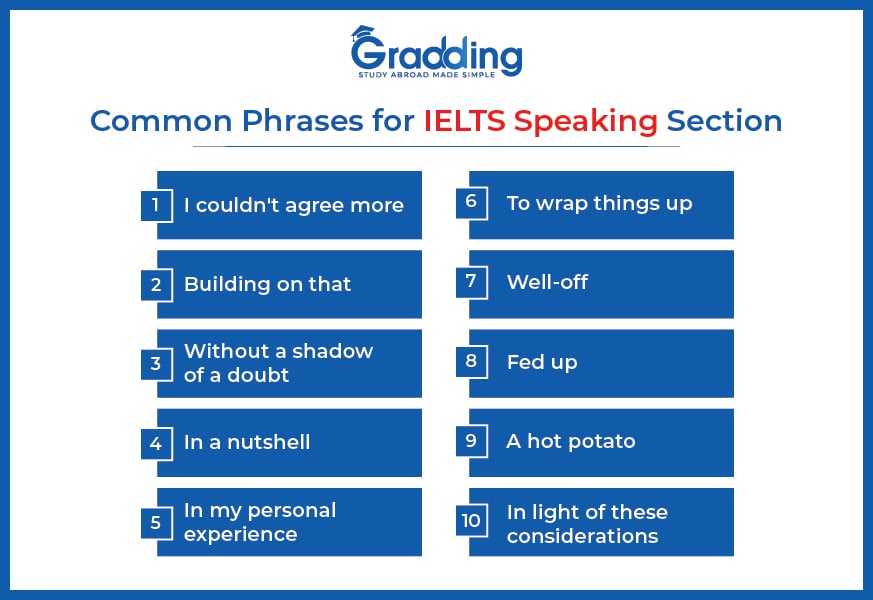 common phrases for ielts speaking