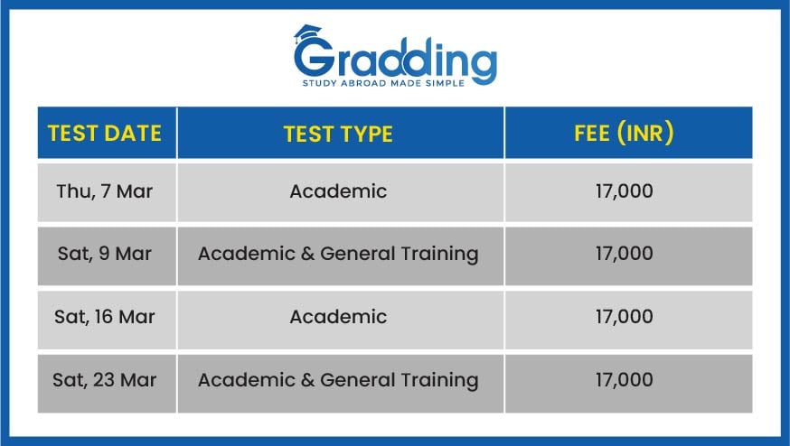 The general training test will occur only twice in March. | Gradding.com