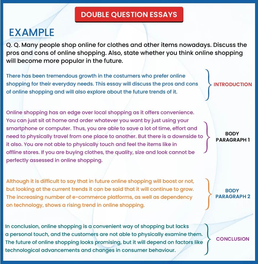 An example of double question essays by Gradding.com