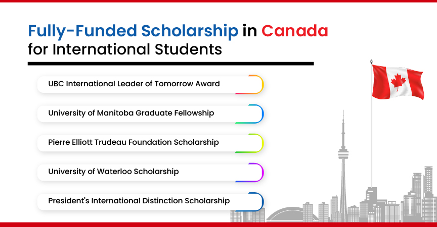 Fully-Funded Scholarship in Canada for International Students
