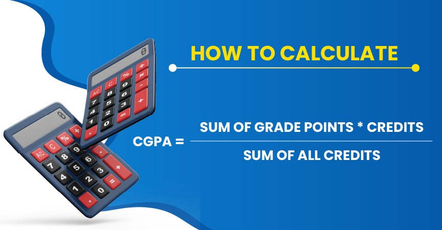 Get a gist of how to calculate CGPA by Gradding.com