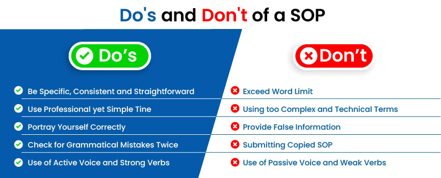 Do’s and Don’t of an SOP