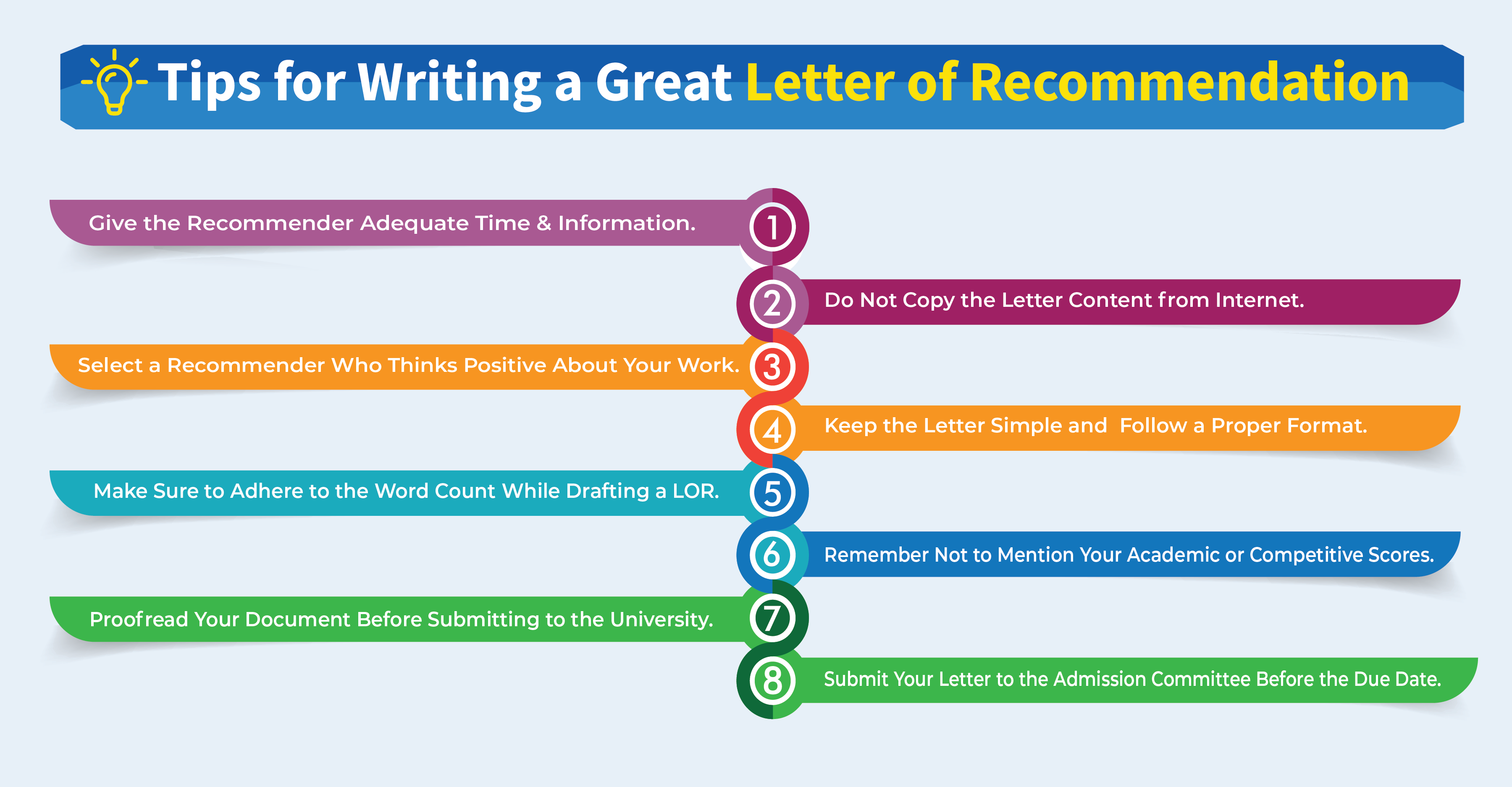 Here are the Quick Tips by Gradding.com for Writing a LOR