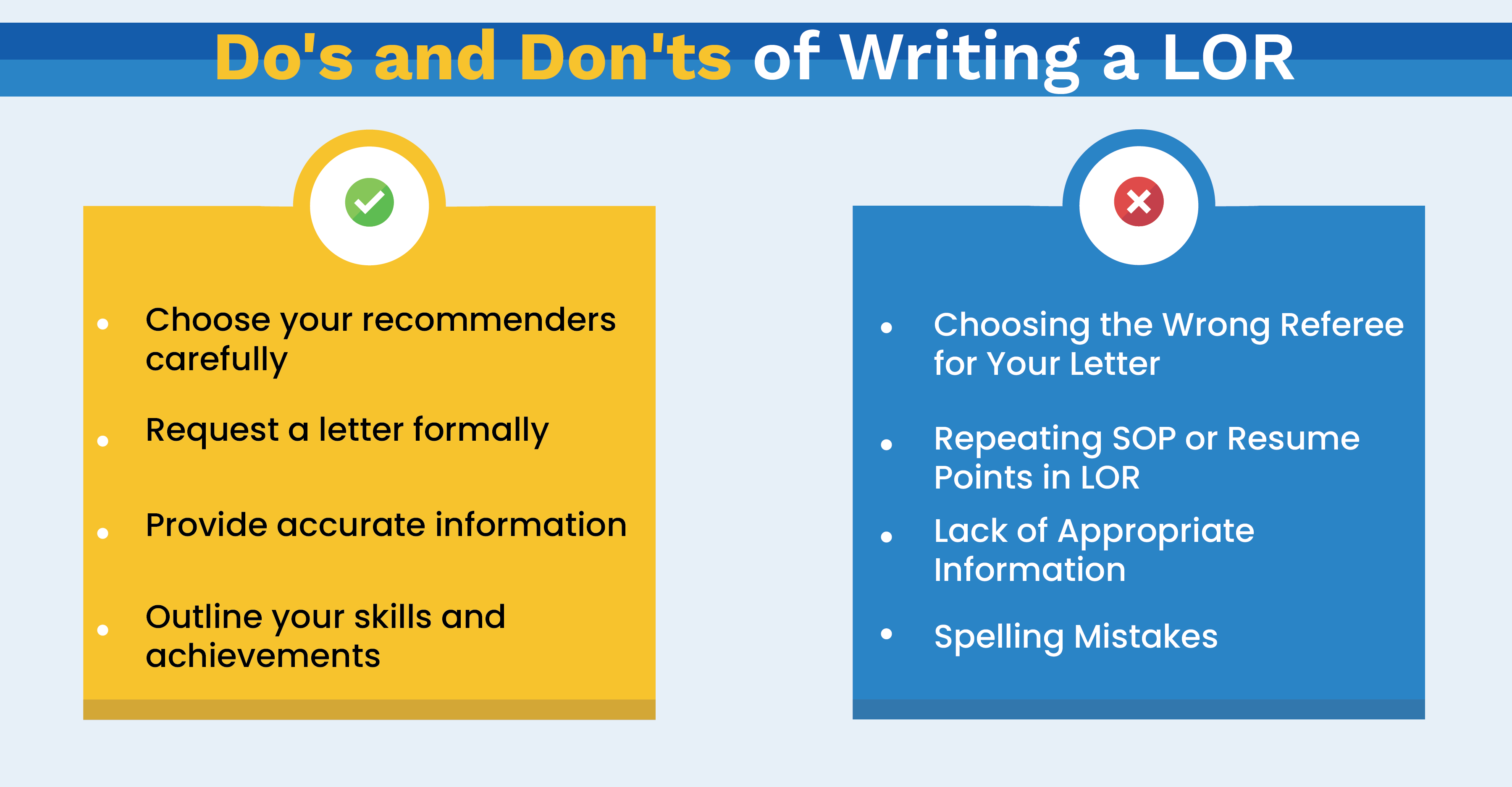  Do's and Don'ts of Writing a LOR