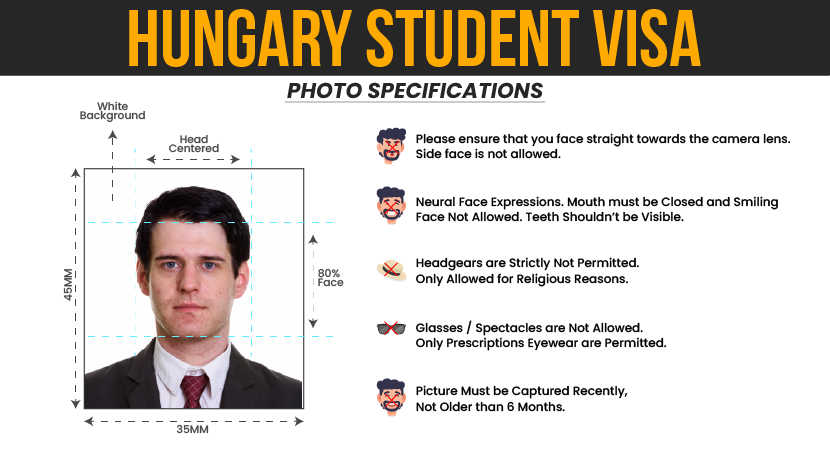 Have a Look at the Photo Specification for Hungary Student Visa | Gradding.com